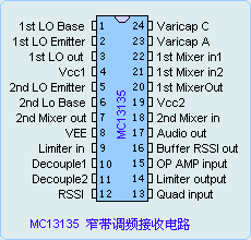 MC13135引腳圖