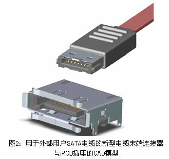 用于外部用戶SATA電纜的新型電纜末端連接器與PCB插座的CAD模型