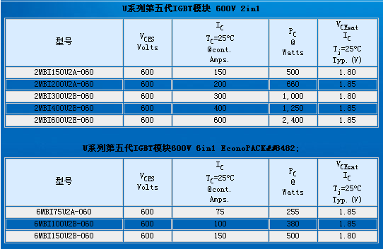 按此在新窗口瀏覽圖片