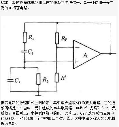 正弦波振蕩電路：產(chǎn)生正弦波的條件，正弦波電路的組成，經(jīng)典正弦波振蕩電路