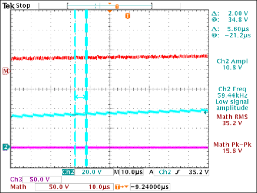 Figure 15. The step time can be measured to determine fSW