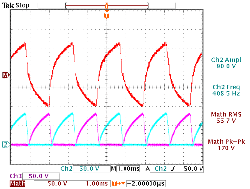 Figure 24. No plateaus at the top of the waveform indicates that the device is not in regulation.