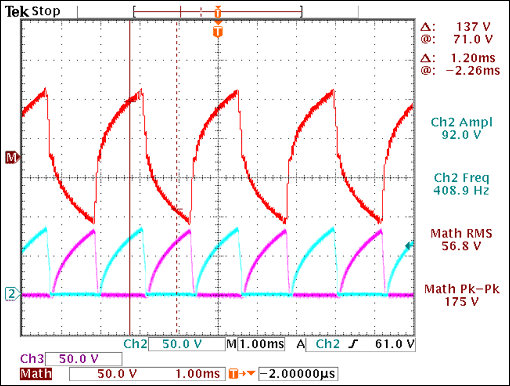 Figure 21. Again, the waveform is checked to make certain the device is not in regulation (no waveform plateau).