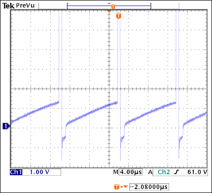 Figure 22. As can be seen from the waveform, the inductor is not saturated.