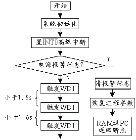 CXM.4.gif (3419 字節(jié))