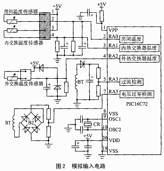 模擬輸入電路