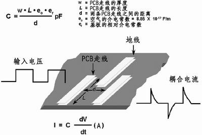 點擊在新窗口查看全圖
CTRL+鼠標滾輪放大或縮小