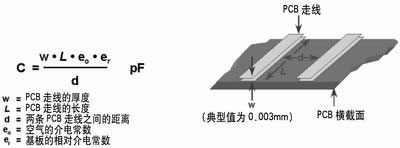 點擊在新窗口查看全圖
CTRL+鼠標滾輪放大或縮小