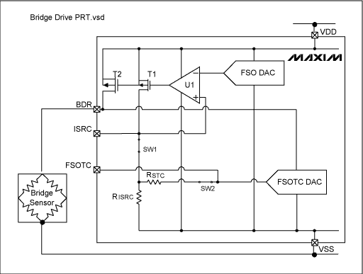 Figure 5. Circuit diagram of bridge excitation for PRT.