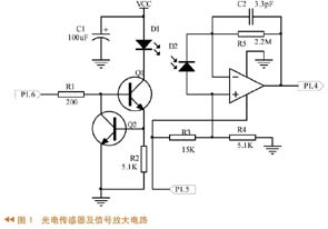 煙霧探測采用光電傳感器