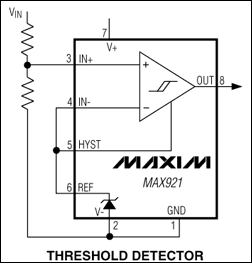 MAX921，MAX922，MAX923，MAX924：典型工作電路