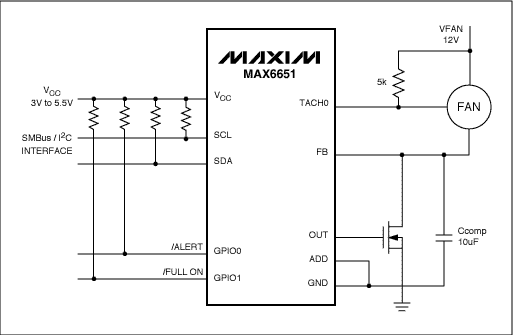 圖1. MAX6651的12V典型工作電路