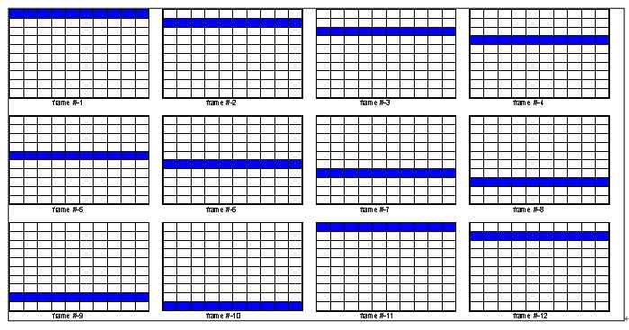 圖3：P 幀的連續(xù)條狀圖像可用做幀內(nèi)編碼。