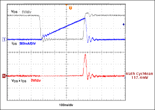 Figure 5. The switching cycle of a typical high-side MOSFET in a step-down converter is shown for the example where a 10V input is converted to 3.3V at 500mA. Switching frequency is 1MHz and the switching transient is 38ns.