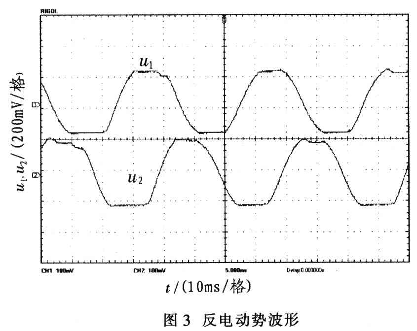 基于Actel Fusion FPGA的無(wú)位置傳感器無(wú)刷電機(jī)控制器