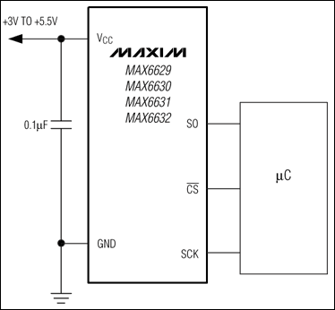 MAX6629,MAX6630,MAX6631,MAX6632:典型應(yīng)用電路