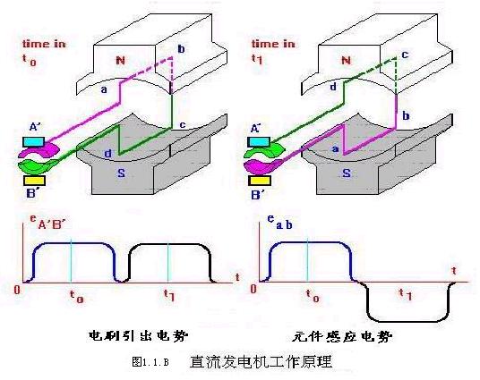 按此在新窗口瀏覽圖片