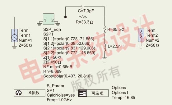 圖1：包含噪聲分析設(shè)置的S參數(shù)仿真電路圖