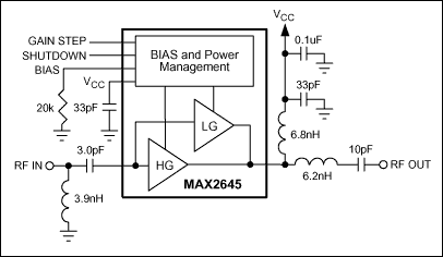 圖1. MAX2645 SiGE 2.45 GHZ LNA原理圖