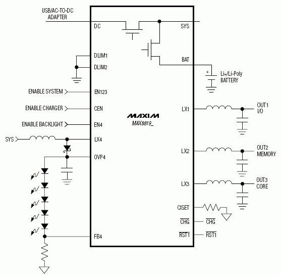 MAX8819A，MAX8819B，MAX8819C，MAX8819D：典型工作電路