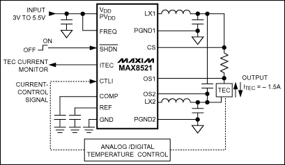 MAX8520,MAX8521:典型工作電路