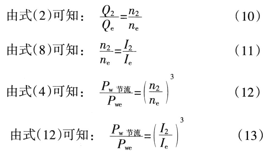 高壓變頻技術(shù)在D450風(fēng)機(jī)上節(jié)能應(yīng)用的可行性分析