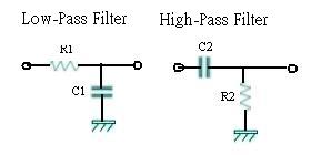 介紹幾個簡單而有用的濾波電路---如何應用及計算公式 - 愛碎碎念的老翁 - weng3309 的博客