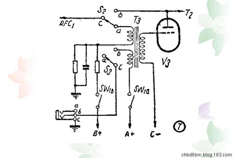 電子管制作的無線對講機(jī) - chbd6bm - chbd6bm的個(gè)人主頁