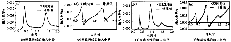 t124.gif (12359 bytes)