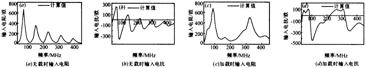 t125-2.gif (10708 bytes)