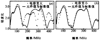 t125-4.gif (5386 bytes)