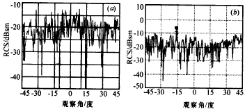 t14-4.gif (9609 bytes)