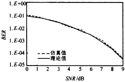 t109-1.gif (2944 bytes)