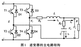 一個帶有LC濾波器的單相全橋逆變器的主電路結構圖