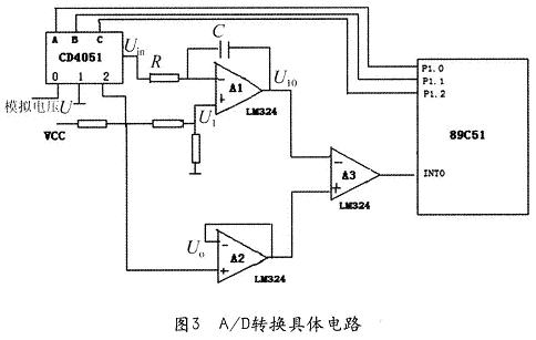 硬件電路圖