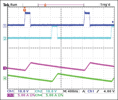 Figure 3a.