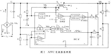 整流與功率因數(shù)校正電路