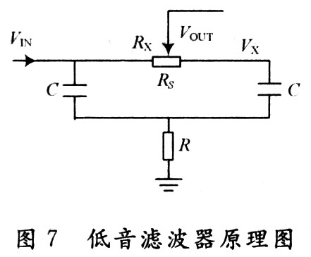 無(wú)源濾波器