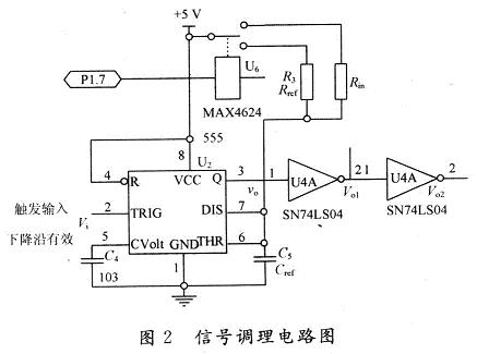 具體的信號調(diào)理電路