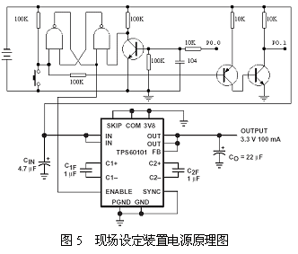 系統(tǒng)電源設(shè)計(jì)具用軟電源開關(guān)和自動(dòng)關(guān)機(jī)功能