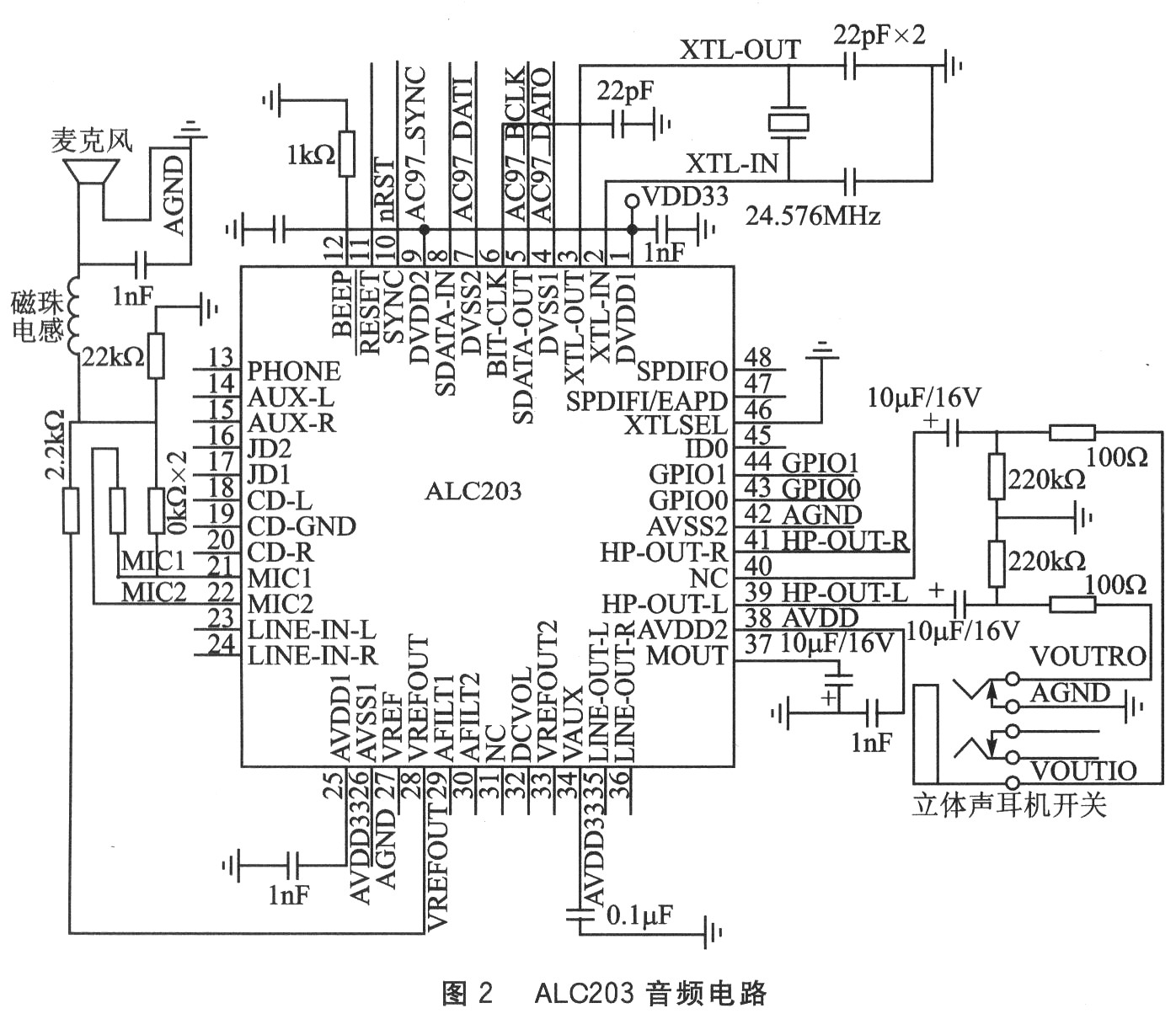 關(guān)于音頻編解碼的具體實(shí)現(xiàn)電路