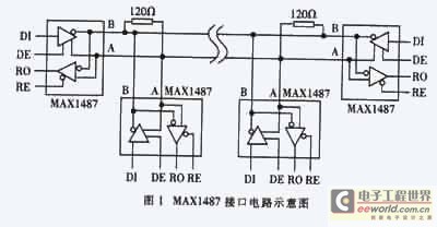 MAXl487的接口電路示意圖