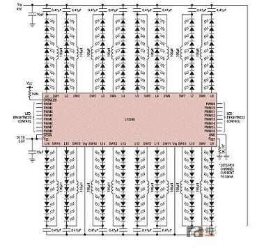 一個(gè)從45V輸入來(lái)驅(qū)動(dòng)160個(gè)白光LED的16通道LED驅(qū)動(dòng)器