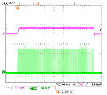 Figure 7. Output voltage and gate signal when the load is short circuited.