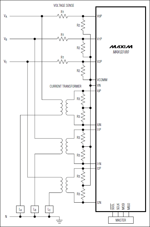 MAXQ3180：典型應(yīng)用電路