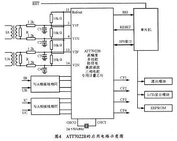 應(yīng)用電路