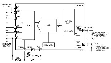 LTC6801