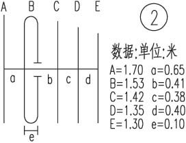 調(diào)頻廣播的超遠程高保真接收