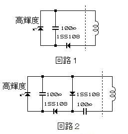 手機信號指示器