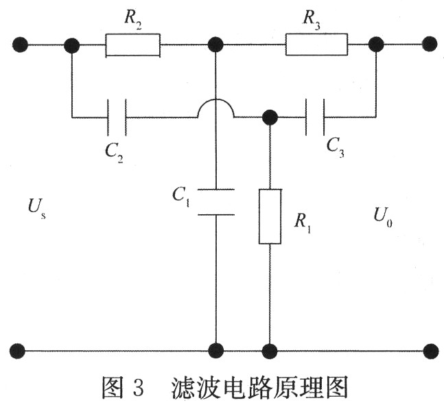 濾波電路設(shè)計